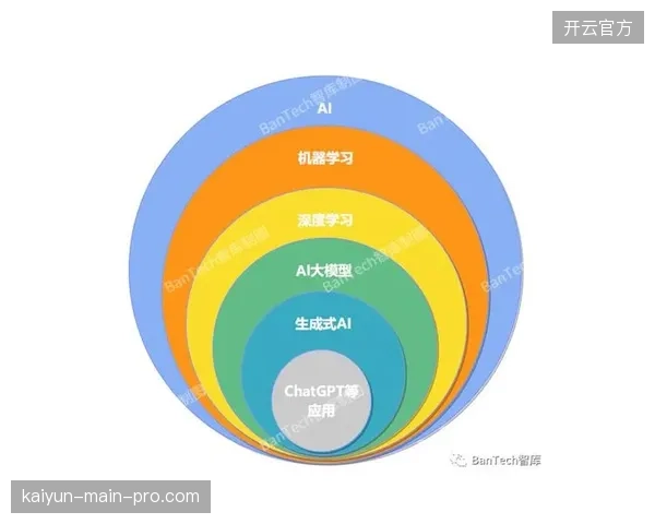 人工智能合成语音轨道将深度渗透所有长尾体育赛事网络